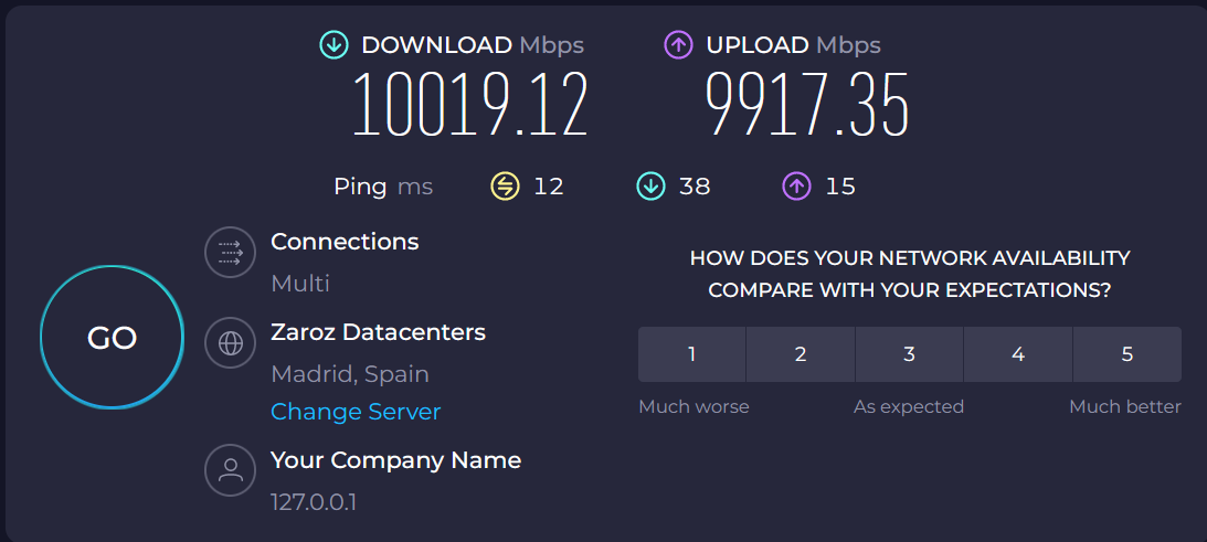Resellers Custom Named Subnet